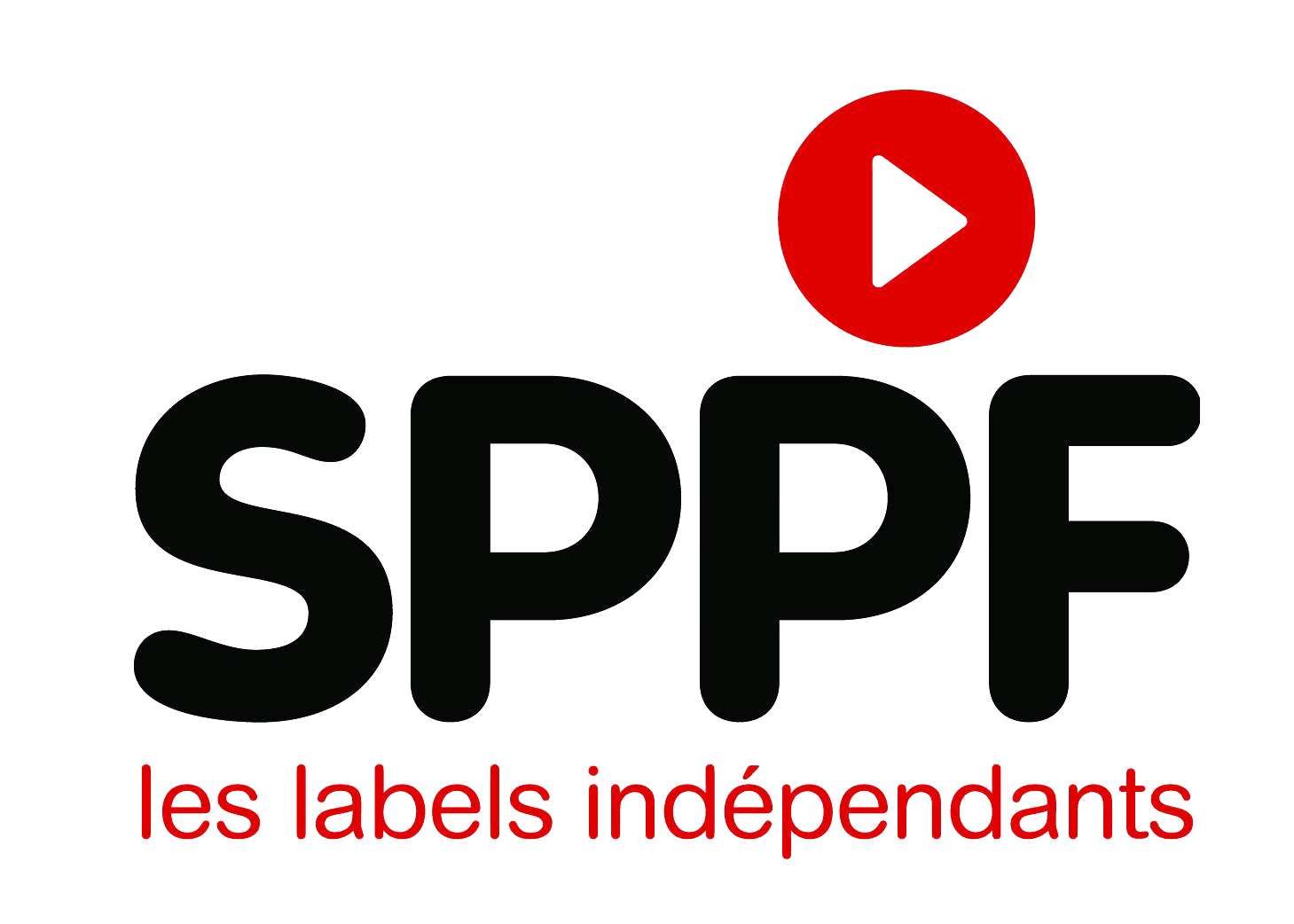 SPPF