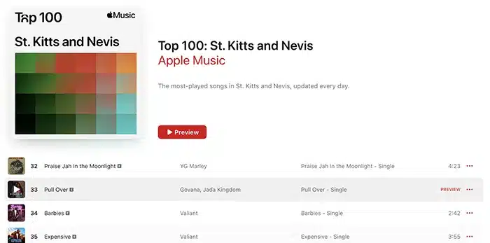 Screenshot of Apple Music's Top 100 chart for St. Kitts and Nevis. The displayed top songs include "Praise Jah in the Moonlight" by YG Marley, "Pull Over" by Govana and Jada Kingdom, and "Expensive" by Valiant.