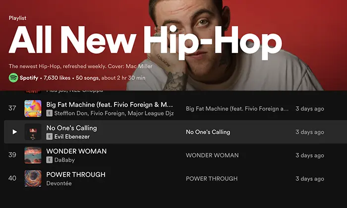 Screenshot of a Spotify playlist titled "All New Hip-Hop," featuring a cover image of a person. The playlist includes songs from artists like Stefflon Don, Evil Ebenezer, DaBaby, and Devontée, alongside the latest track from Grace Gaustad.