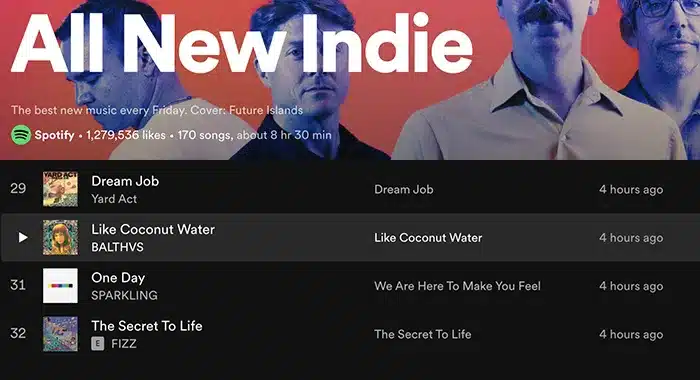 A Spotify playlist titled "All New Indie" featuring artists Yard Act, BALTHVS, SPARKLING, and FIZZ. With 1,279,536 likes and a duration of 8 hours and 30 minutes, this collection serves as an indie case study in modern music trends.